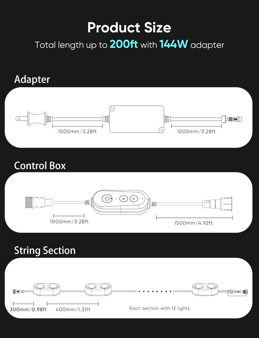 APPECK Permanent Outdoor Lights Pro 200ft, RGBCW Smart Eaves Lights with 144 LED Lights, Dual Lens, Cuttable, 111 Scene Modes, IP67 Waterproof Lighting for Christmas, Work with Alexa, White