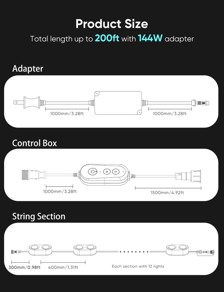 APPECK Permanent Outdoor Lights Pro 200ft, RGBCW Smart Eaves Lights with 144 LED Lights, Dual Lens, Cuttable, 111 Scene Modes, IP67 Waterproof Lighting for Christmas, Work with Alexa, White