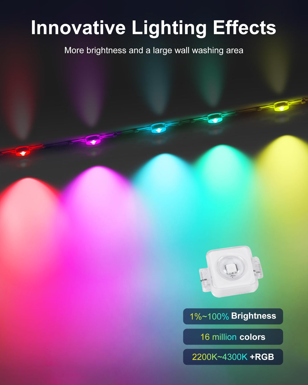 Nexillumi Permanent Outdoor Lights for House, 100ft Smart RGB Plus IC Outside Lights with 72 Scene Modes, IP68 Waterproof Eaves Lights for Christmas All Holiday Decorations