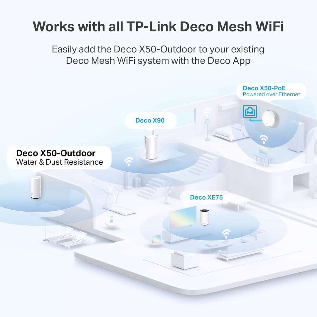 TP-Link Deco Outdoor Mesh WiFi (Deco X50-Outdoor), AX3000 Dual Band WiFi 6 Mesh, 2 Gigabit PoE Ports, 802.3at PoE+,Weatherproof, Works with All Deco Mesh WiFi, 1-Pac