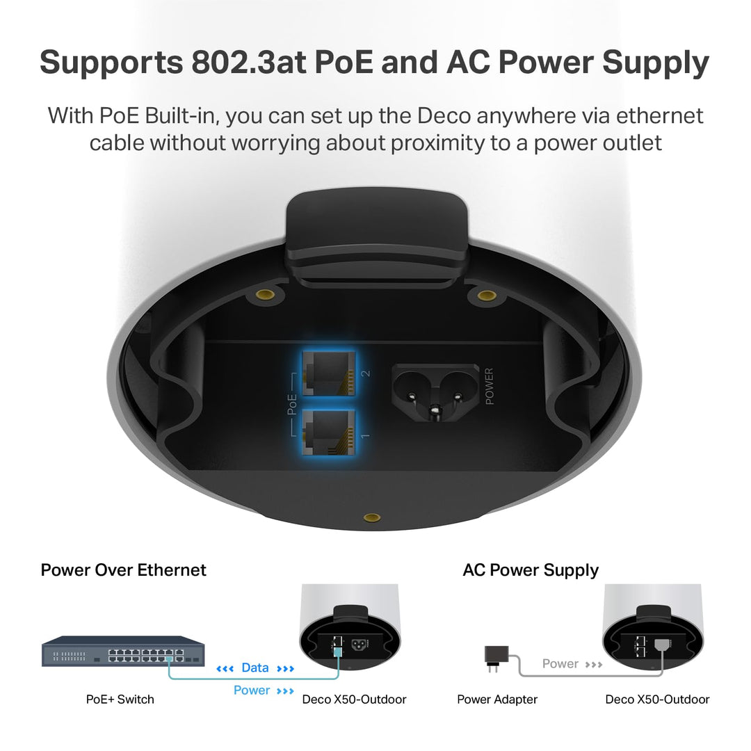 TP-Link Deco Outdoor Mesh WiFi (Deco X50-Outdoor), AX3000 Dual Band WiFi 6 Mesh, 2 Gigabit PoE Ports, 802.3at PoE+,Weatherproof, Works with All Deco Mesh WiFi, 1-Pac